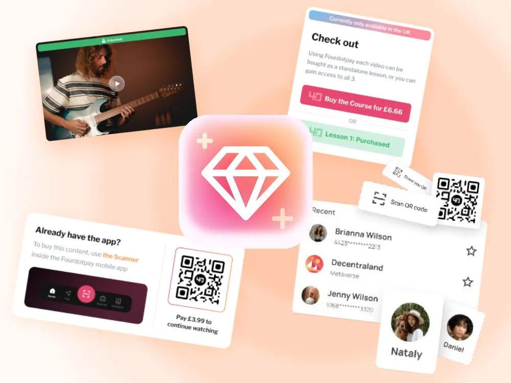 How to Price Written Content on Creator Gems: A Complete Pricing Guide