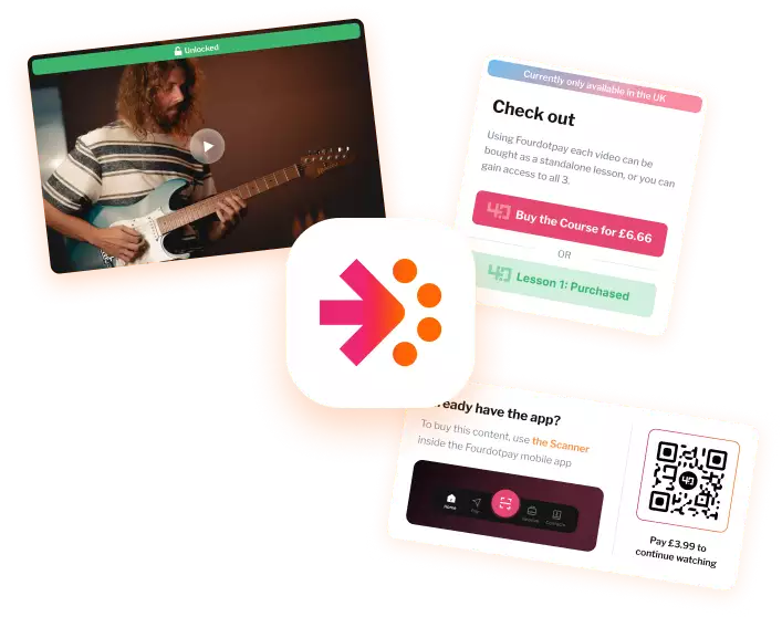 Fourdotpay Enterprise Solutions
